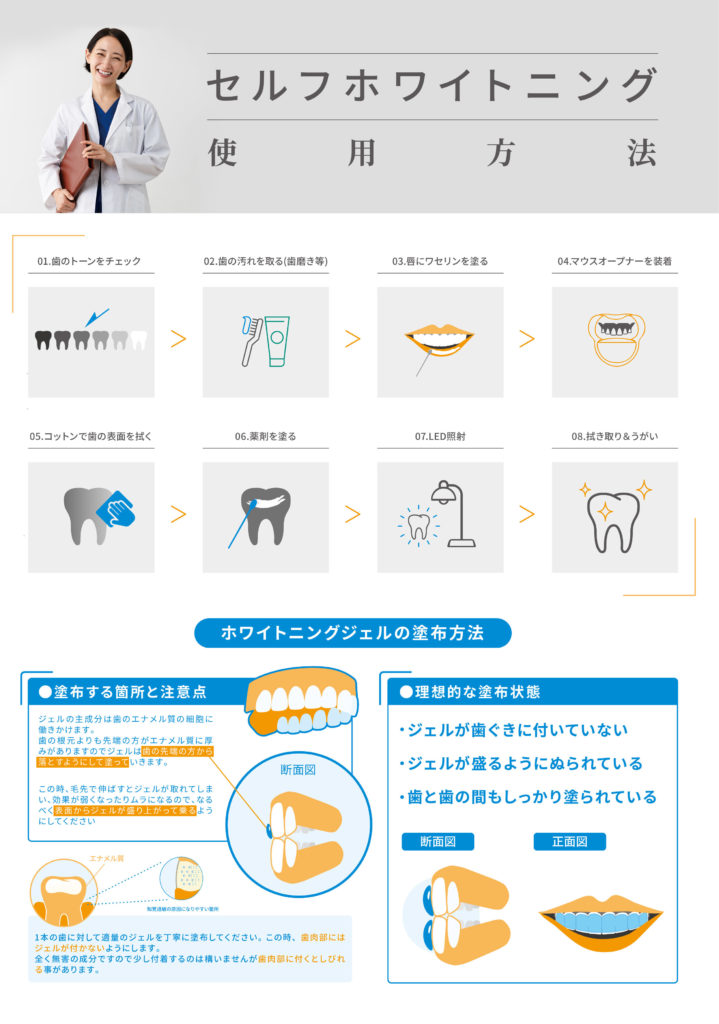 セルフホワイトニング